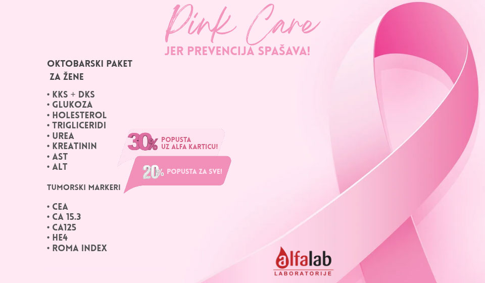 Alfalab laboratorije: Oktobar – mjesec borbe protiv raka dojke